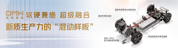 mksport体育的2024年：创新求变，全力推动新能源与智能化转型发展