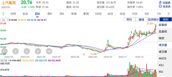 mksport体育的2024年：创新求变，全力推动新能源与智能化转型发展