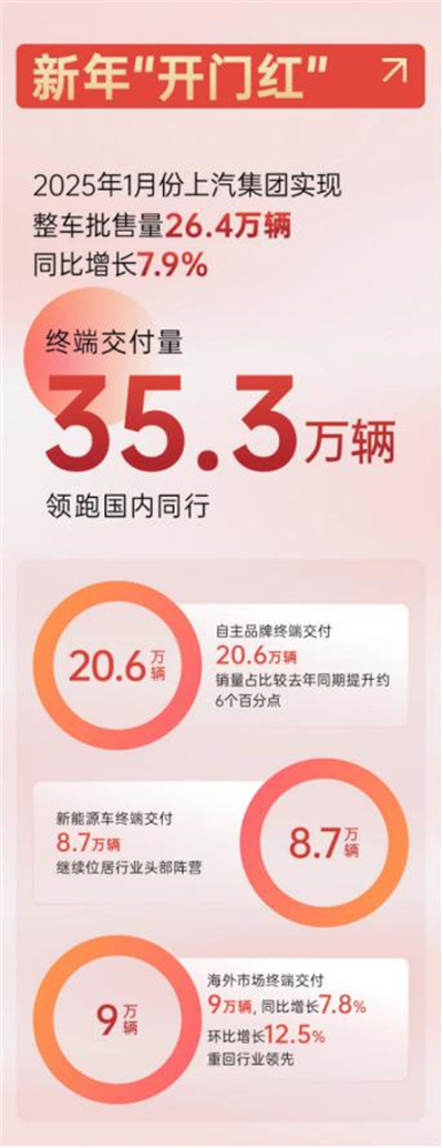 mksport体育2025，山登绝顶我为峰！