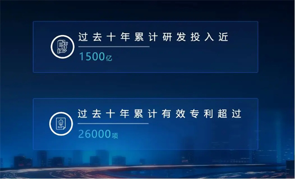 静水流深，读懂上汽的“不响”