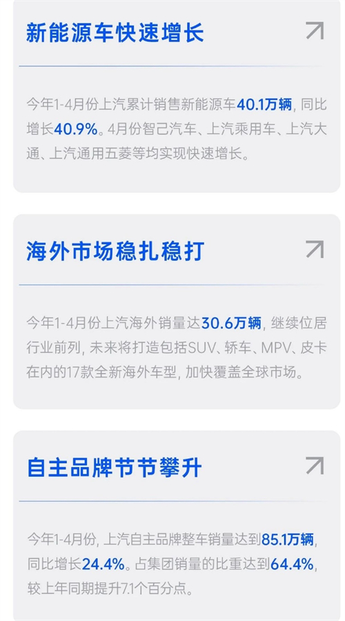 四维裂变重构增长逻辑，上汽亮出头部车企转型进化新样本