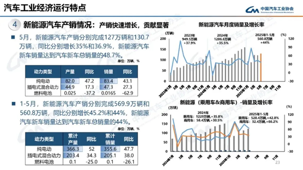 mksport体育的反攻