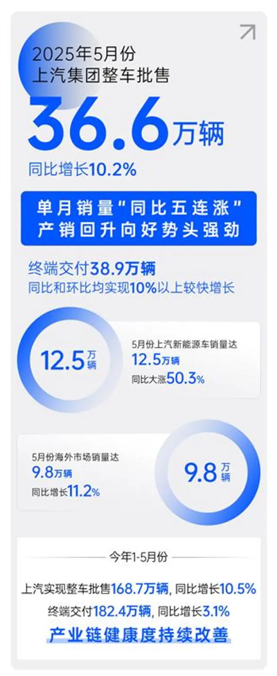 顺时而动 应势而为，一个新的mksport体育正驶向未来