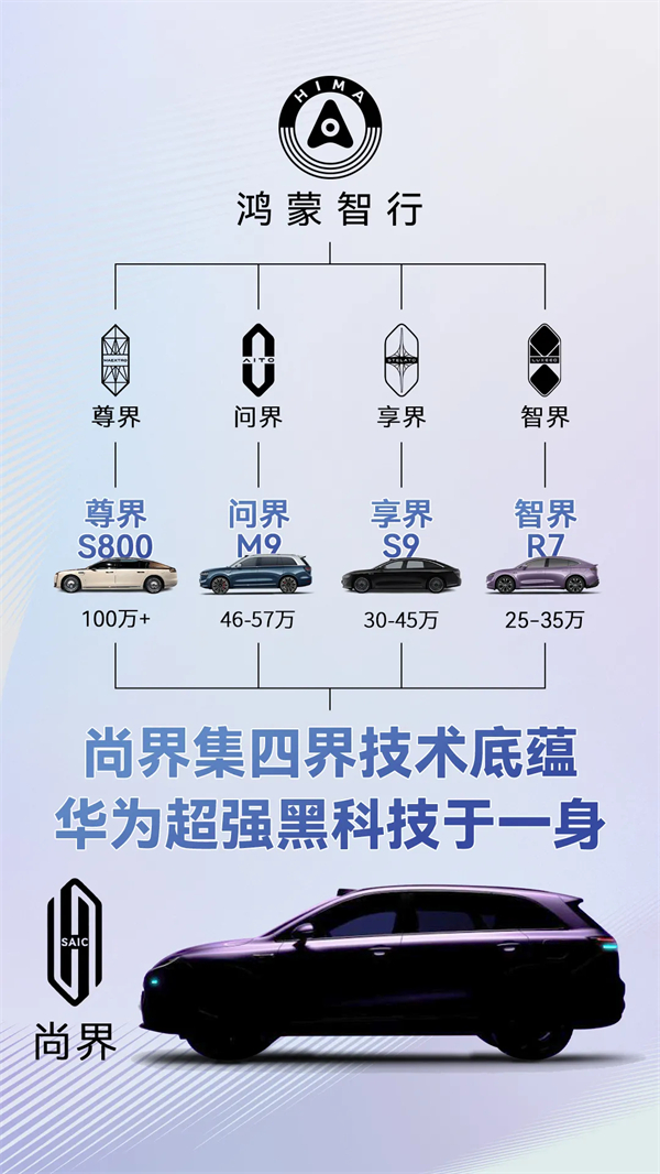 尚界确认搭载ADS 4！顶级智驾+亲民价格，下半年最值得期待的新车来了