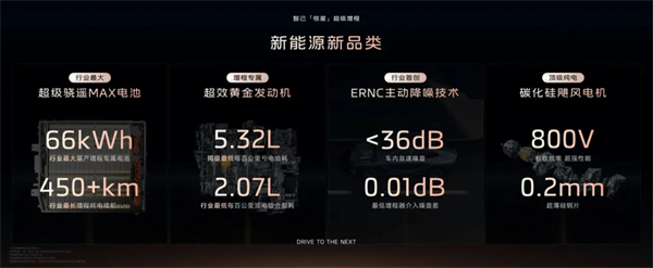 上汽七连涨，品质定力与长期主义的胜利