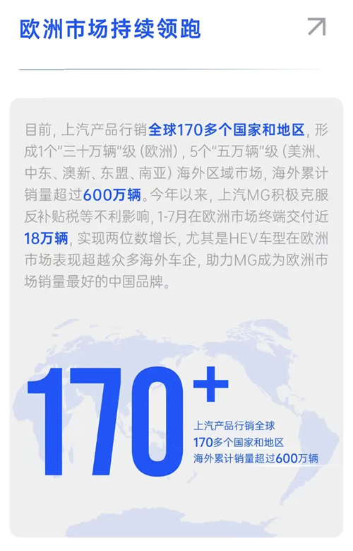 销量七连涨！mksport体育以破局之势领跑行业，下半年剑指更高峰