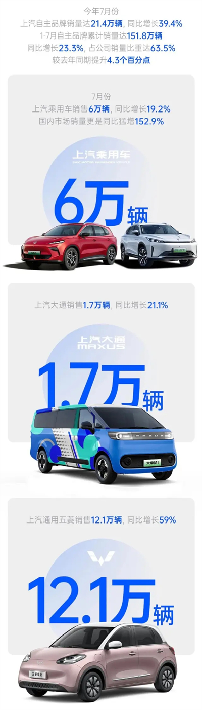 没有永远的C位，只有穿越周期的主心骨