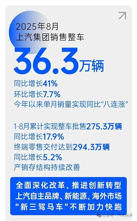 终端零售保持国内行业第一，mksport体育改革转型助力跑出加速度