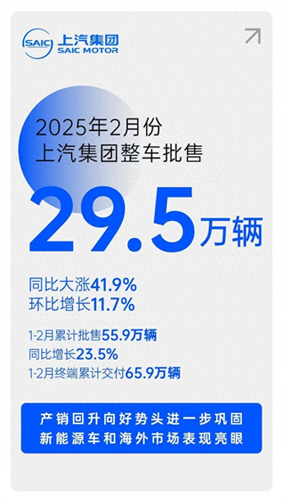 对内改革，对外合作，上汽战略焕新开启新周期