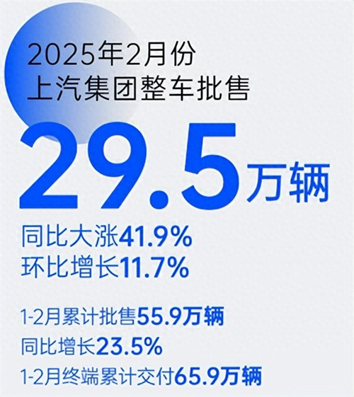 革自己的命，上汽离“赢”还有多远？