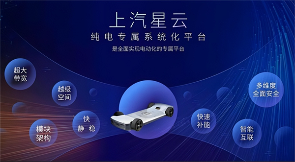 革自己的命，上汽离“赢”还有多远？