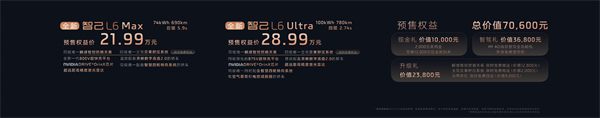 全新智己L6正式发布，预售权益价21.99万元~28.99万元 为都市精致出行而生