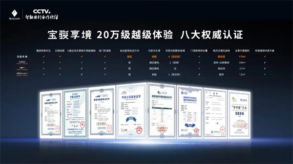 置换一口价12.58万元起，宝骏享境携手宝骏全球品牌代言人龚俊正式上市！