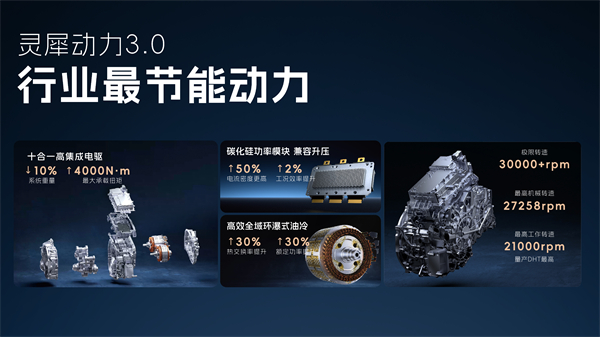 科技以民为本，上汽通用五菱全面进化“人民的电智神车”