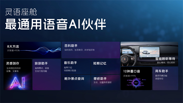 科技以民为本，上汽通用五菱全面进化“人民的电智神车”