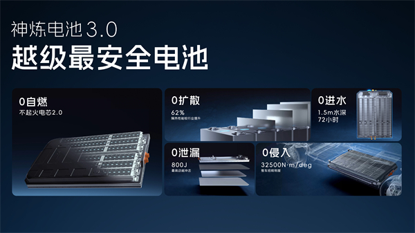 科技以民为本，上汽通用五菱全面进化“人民的电智神车”