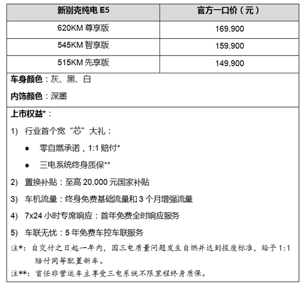 新别克纯电E5焕新上市，一口价14.99万元起