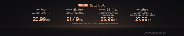 新一代智己LS6预售惊爆价20.99万起 首搭划时代“恒星”超级增程，撼动大五座SUV市场格局
