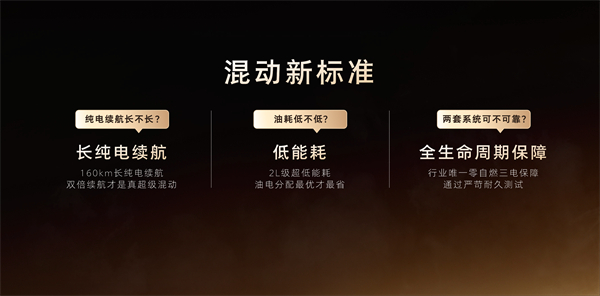 只卖长续航，真混动！荣威M7 DMH成都车展开启预售，惊爆价9.78万起