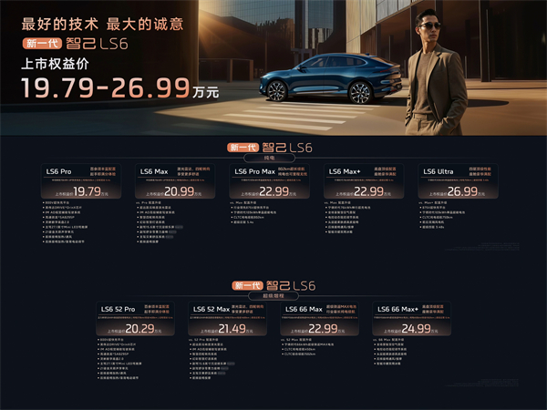 19.79万元起！新一代智己LS6震撼上市 断代领先，诚意拉满，成就20万级大五座智能SUV市场最强爆品